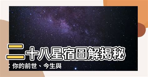 二十八星宿算命 翔龍灣 風水